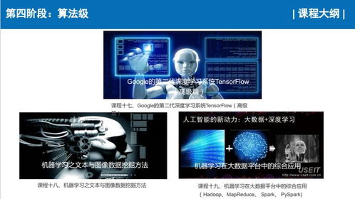 上海人工智能与软件开发培训 如何选择靠谱机构？