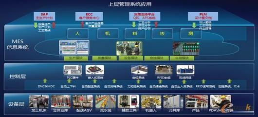 三一集团大型结构件焊接智能化升级改造 人工智能基础软件开发的驱动与实现