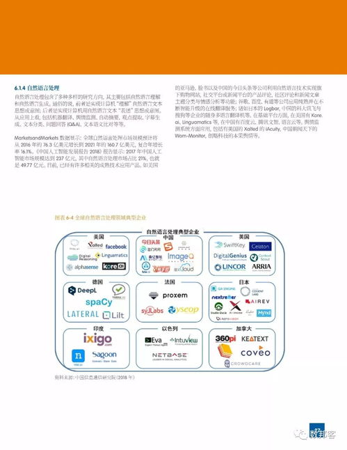 《2018世界人工智能产业发展蓝皮书》解读 人工智能基础软件开发的趋势与挑战