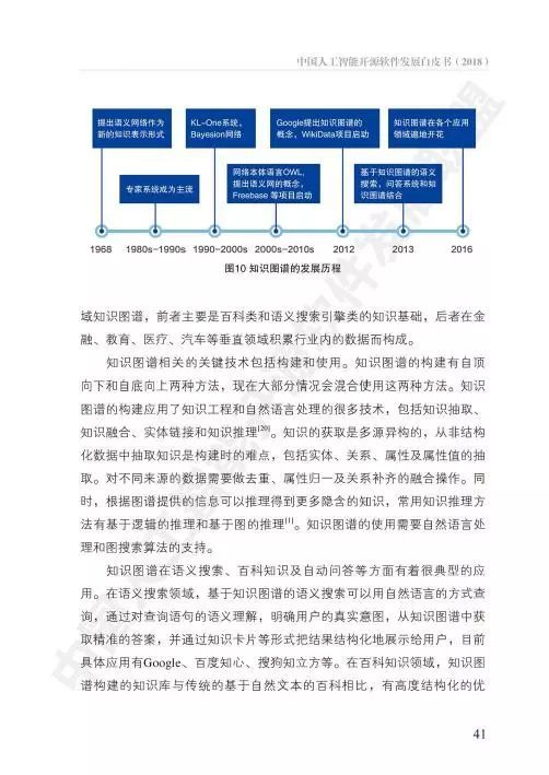 AOSS 中国人工智能开源软件发展白皮书——人工智能基础软件的崛起与挑战